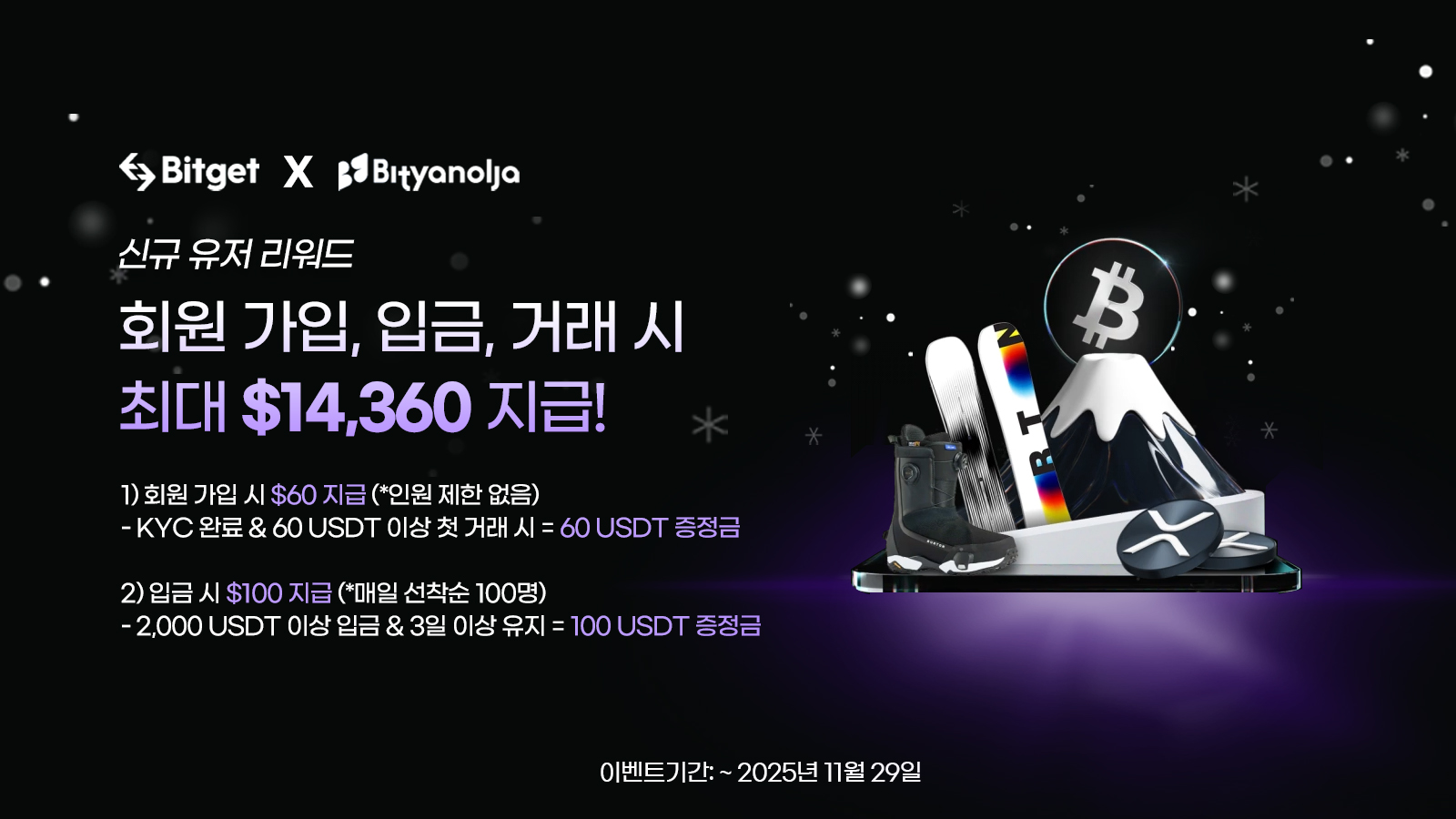 회원 가입, 입금, 거래 시 최대 $14,360 지급!